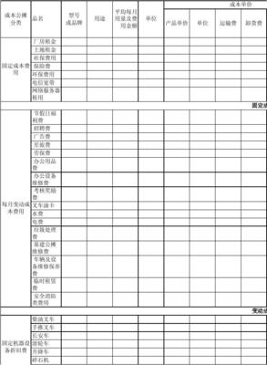 公司办公设备维修成本统计分析报告